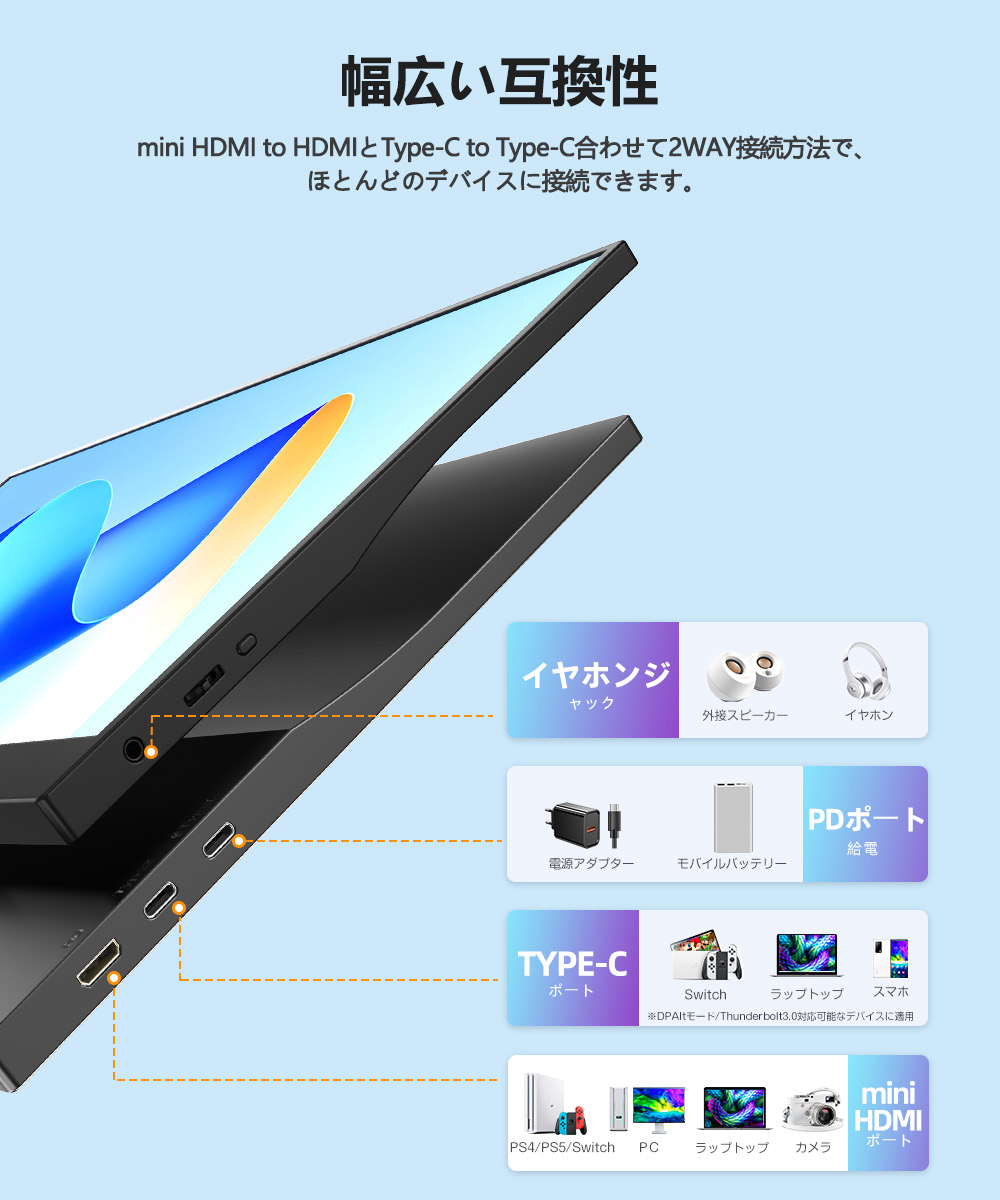 コスパ最強 収納バッグセット EVICIV 15.6インチ FHD モバイルモニタ