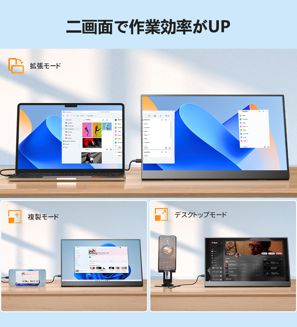 コスパ最強 収納バッグセット EVICIV 15.6インチ FHD モバイルモニタ