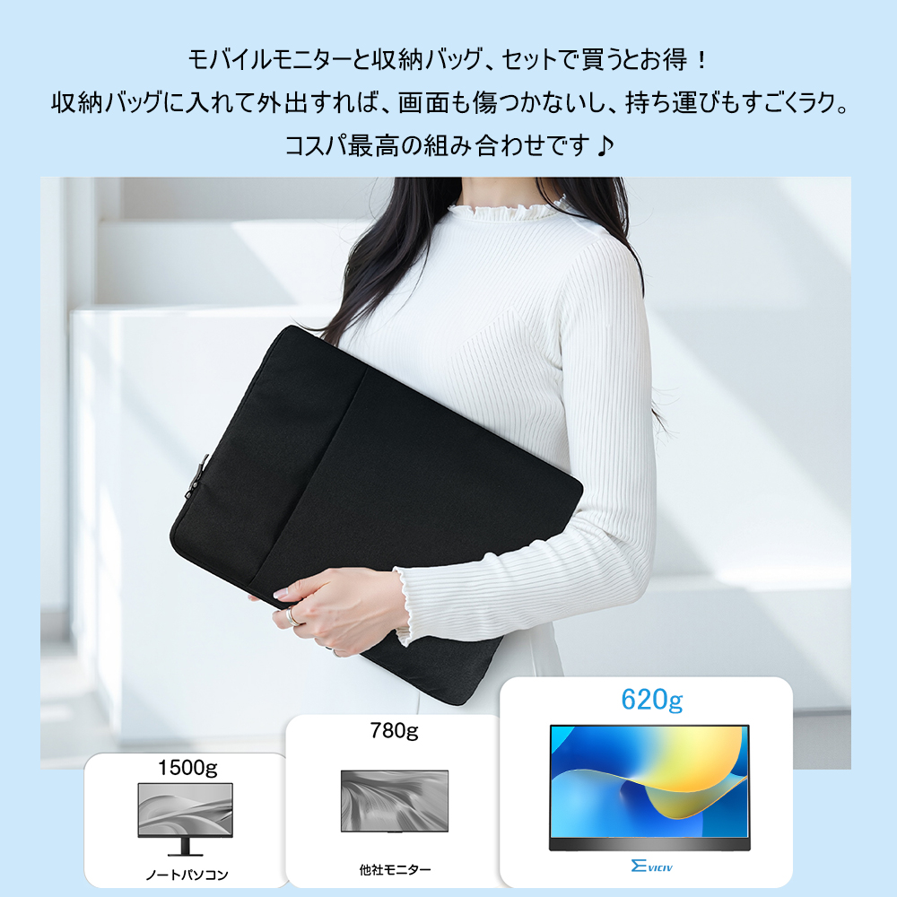 コスパ最強 収納バッグセット EVICIV 15.6インチ FHD モバイルモニタ