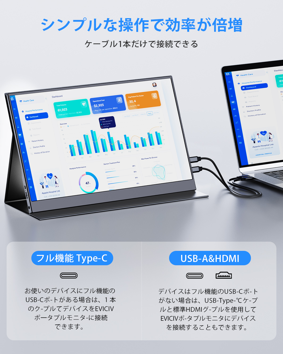 SALE／モバイルモニター 15.6インチ 1920x1080 大画面 モバイル