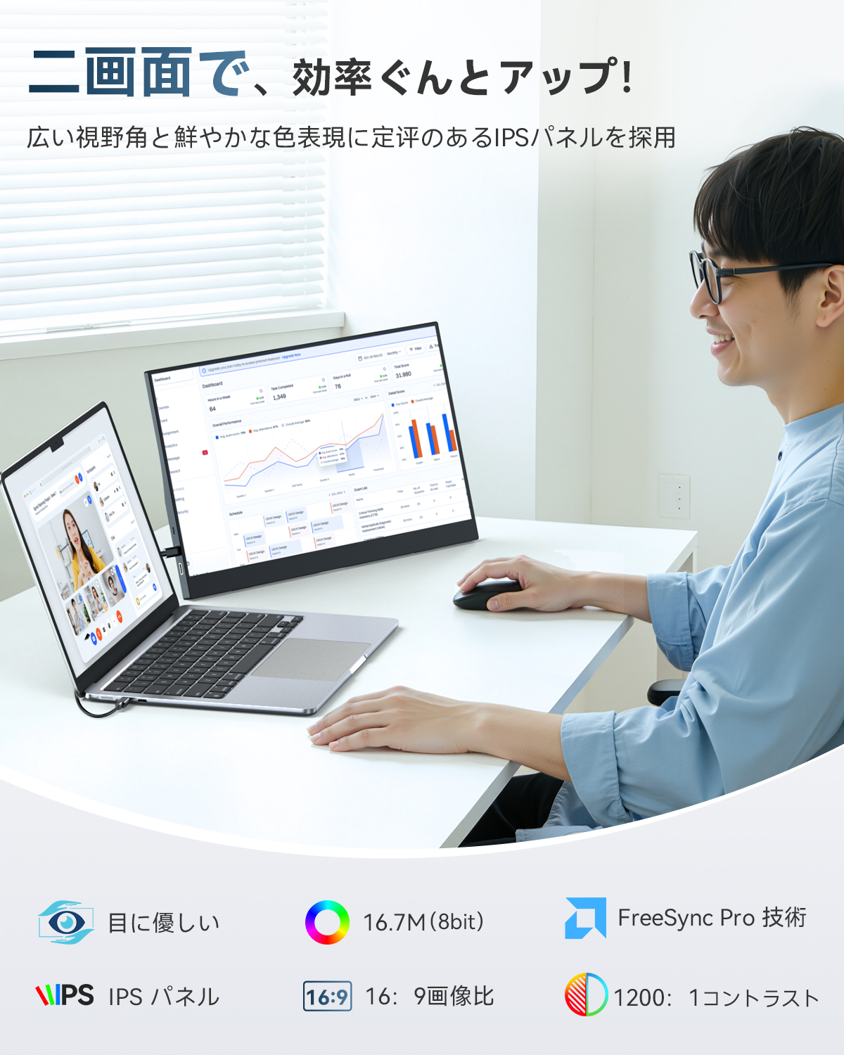 EVICIV モバイルモニター 15.6インチ FHD 1920×1080 自立型 薄型 軽量