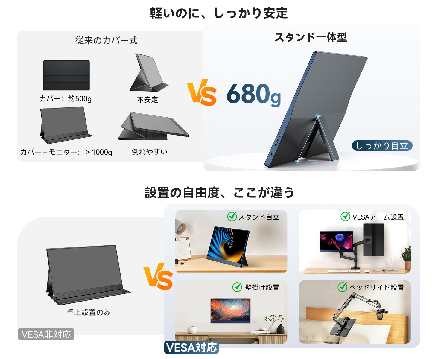 モバイルモニター 15.6インチ 1920x1080 液晶モニター ゲーミング