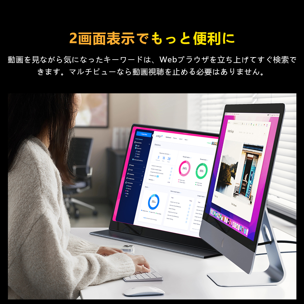 新品番 EVICIV 有機EL OLED パネル搭載 16インチ 3K 2880X1800