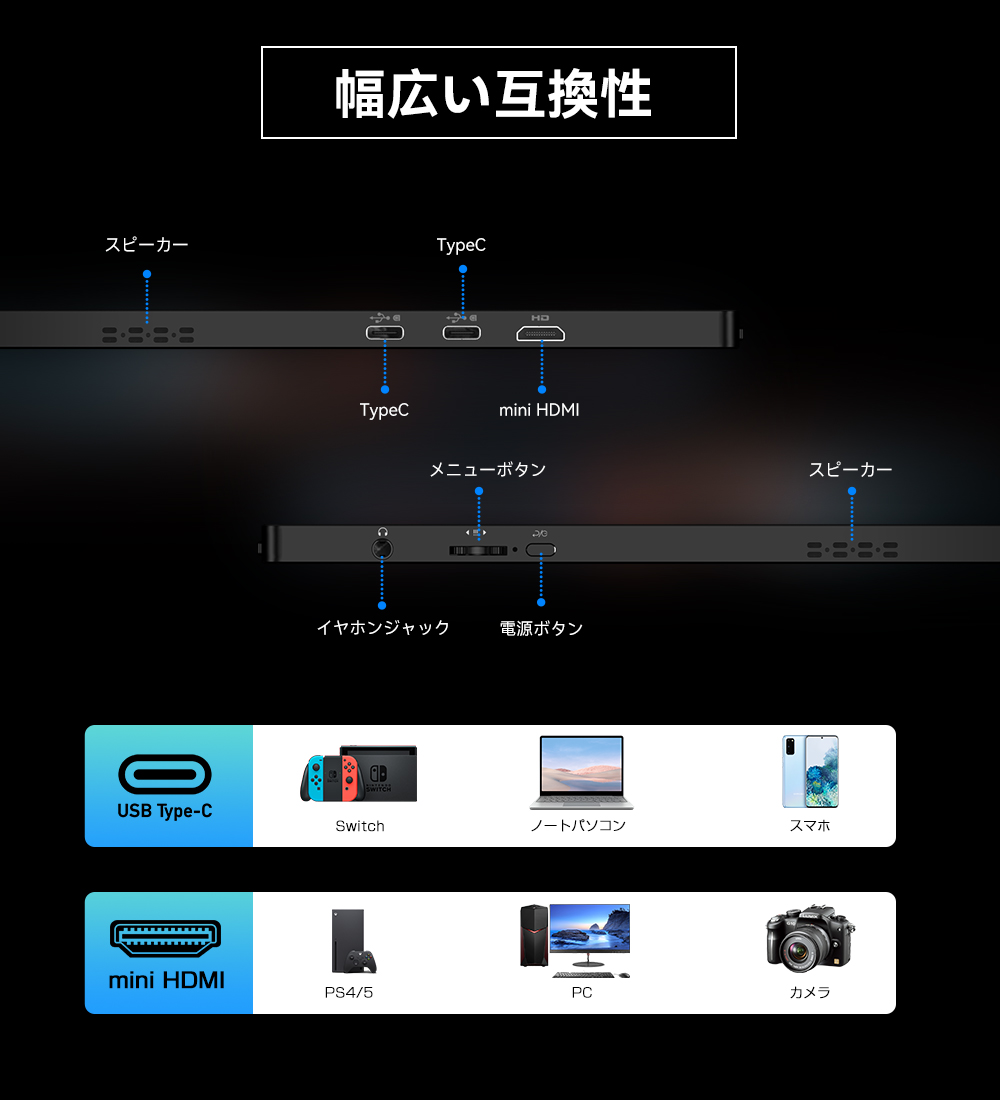 4K+ 1200nit超高輝度】EVICIV モバイルモニター 16インチ WQUXGA 3840