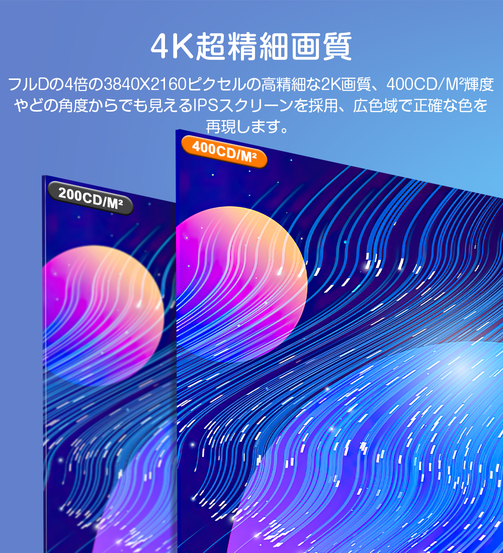 SALE／EVICIV モバイルモニター 17.3インチ 4K 3840x2160 モバイル