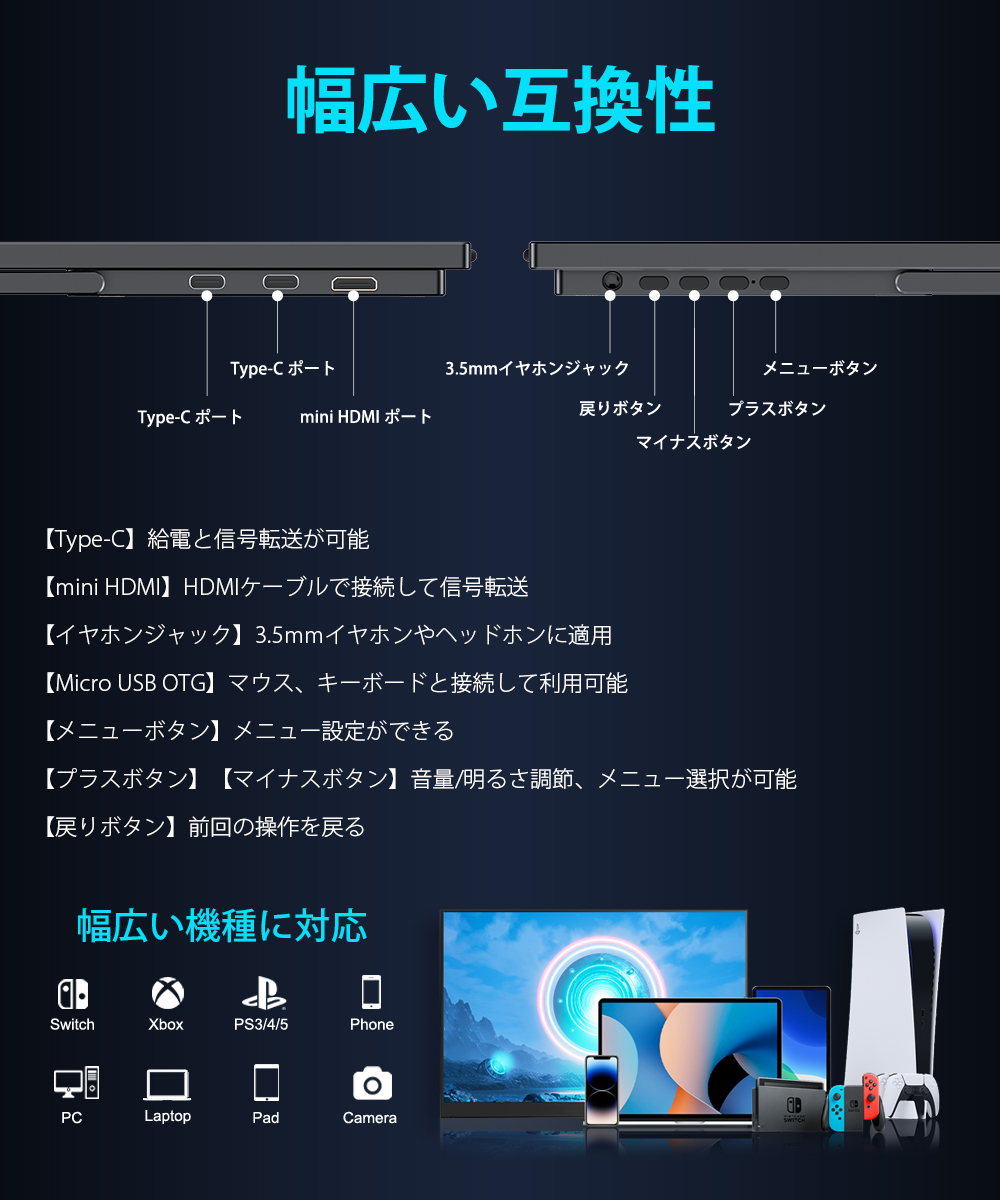 Amazon.co.jp: EVICIV モバイルモニター モバイルディスプレイ