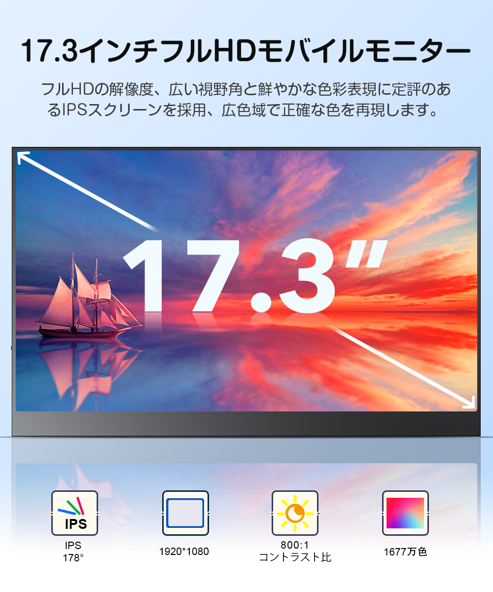 EVICIV モバイルモニター モバイルディスプレイモニター 17.3インチ