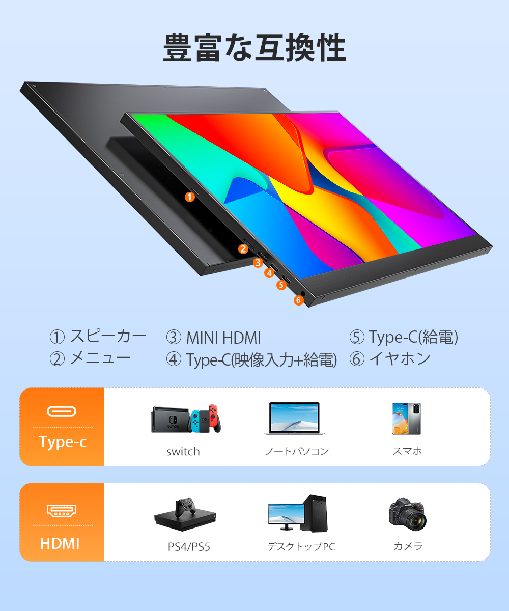 EVICIV モバイルモニター モバイルディスプレイモニター 17.3インチ