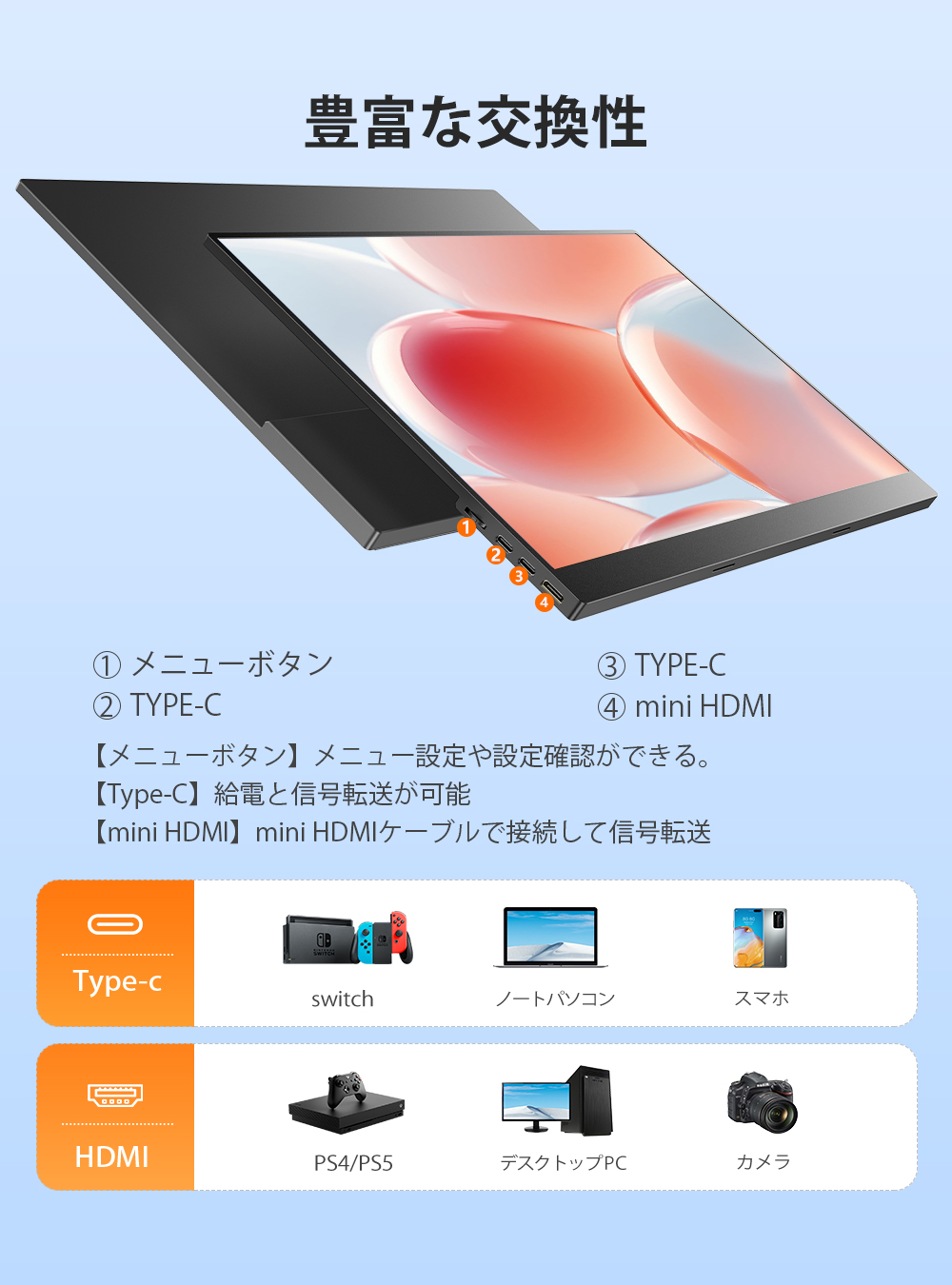 ＼SALE／EVICIV 17.3インチ フルHD 144hz モバイルモニター モバイルディスプレイ ゲーミングモニター mini HDMI/USB  Type-C VESA Switch/PC/iPhone対応