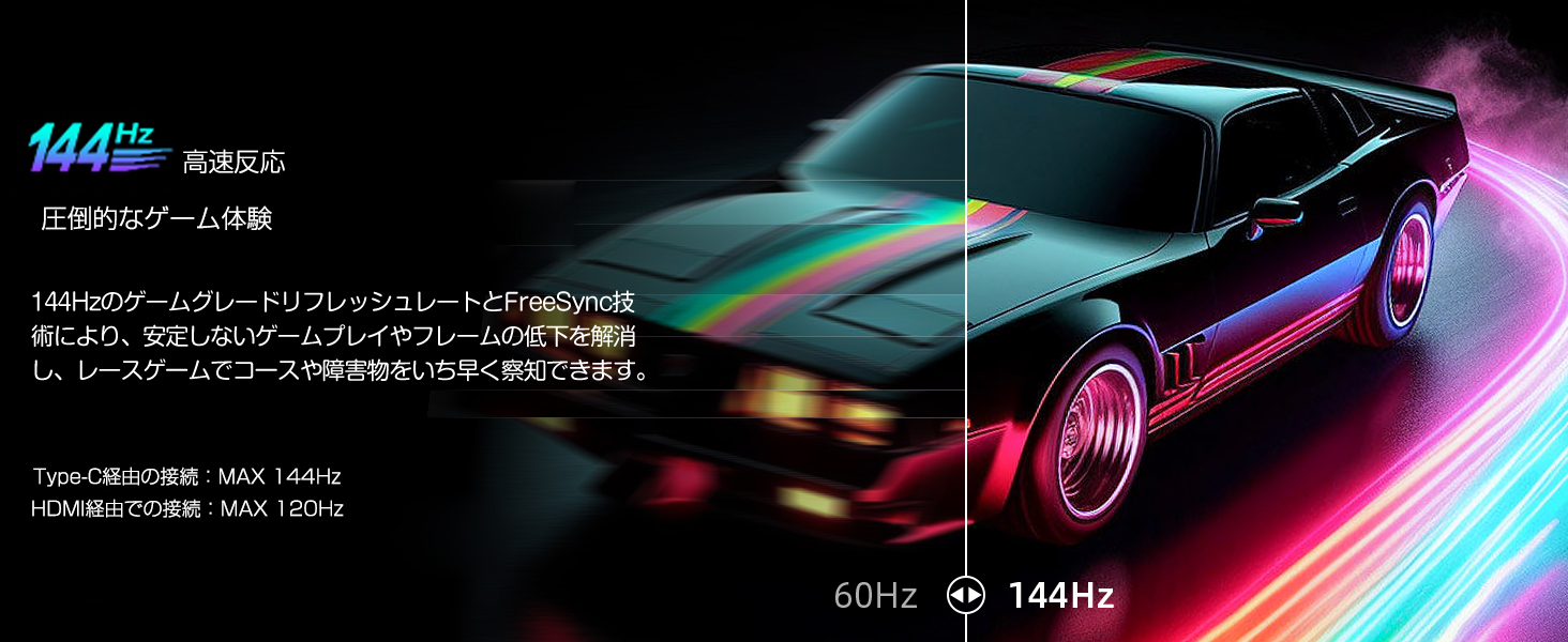 最大144Hz 18インチ 2K】 モバイルモニター ゲーミングモニター
