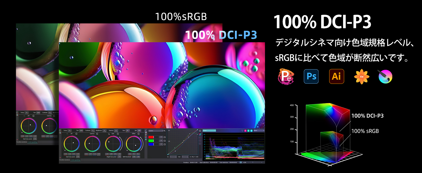 最大144Hz 18インチ 2K】 モバイルモニター ゲーミングモニター