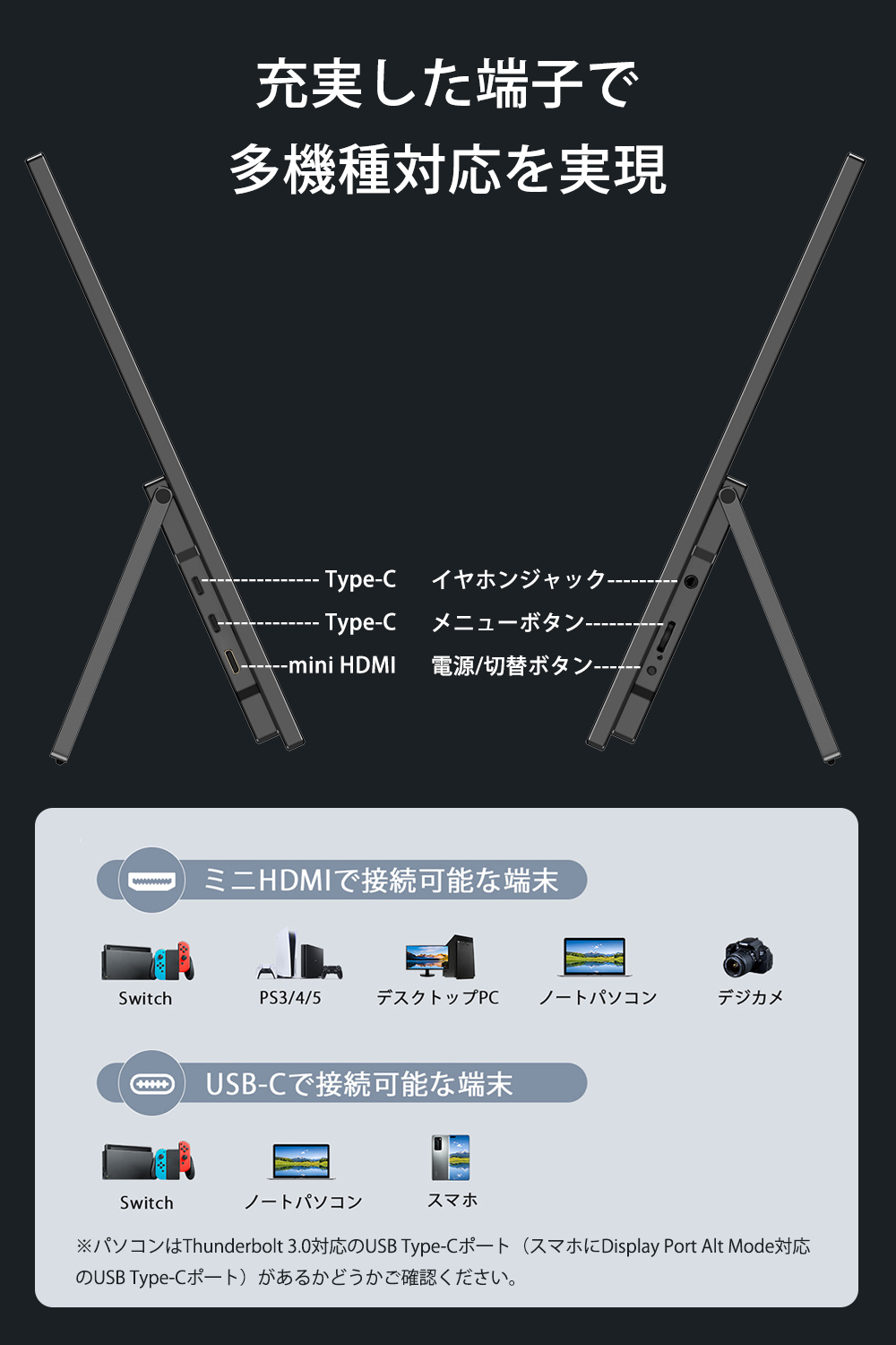 モニターと収納バッグセット] EVICIV 18.5インチ モバイルモニター