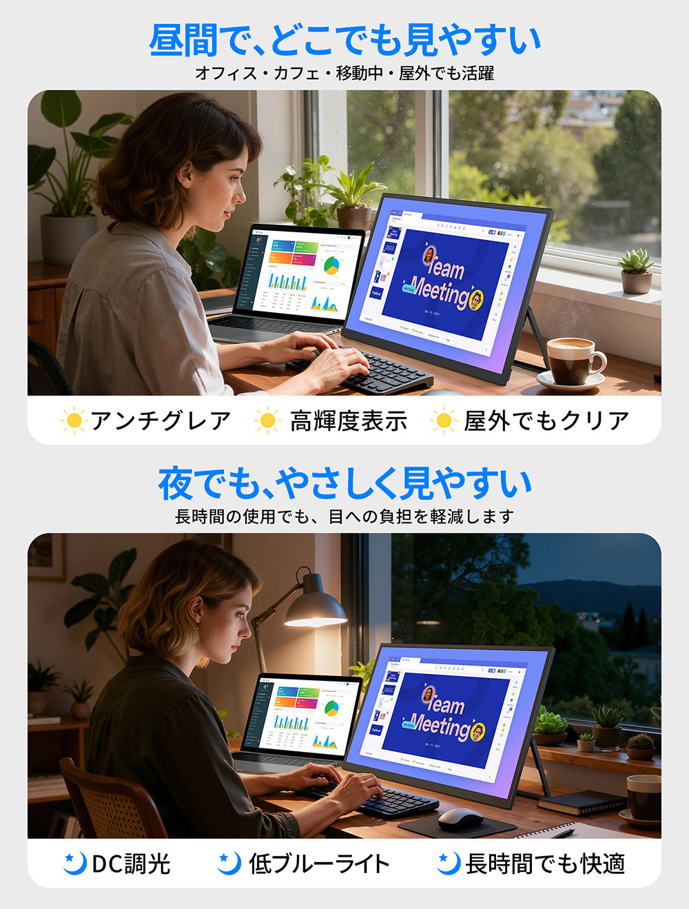 18.5インチ モバイルモニター 120Hz フルHD 100%sRGB ディスプレイ