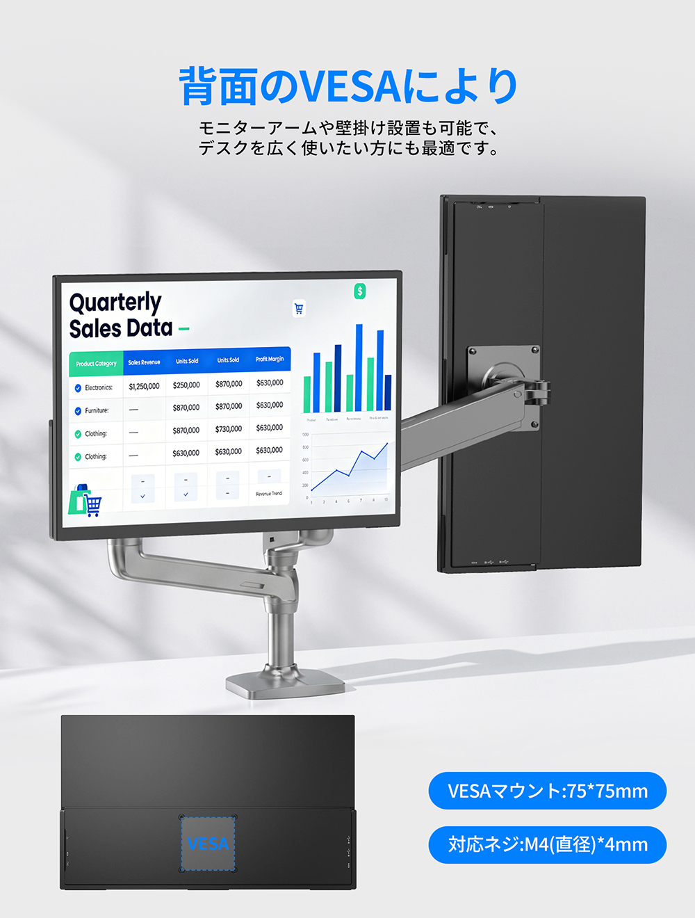 18.5インチ モバイルモニター 120Hz フルHD 100%sRGB ディスプレイ