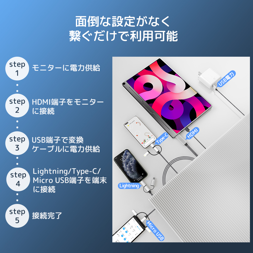 No.1 スマホ接続 Type C to HDMI 変換 ケーブル 2m 