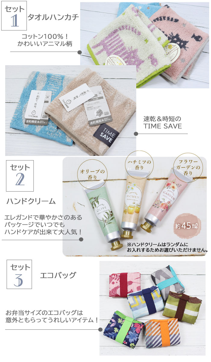 reisenthel（ライゼンタール） ギフトセット エコバッグ ハンド