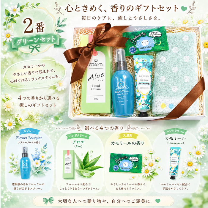 reisenthel（ライゼンタール） 選べる香りのギフトセット クリアBOX