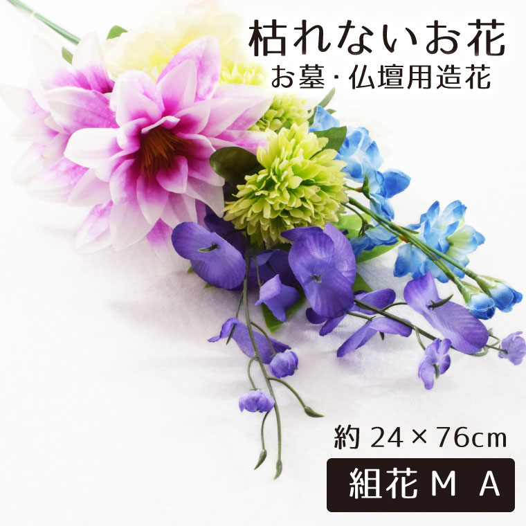   dp p  ͂Ȃ  ԑ Q ~ ފ d [  ȒP 1{ e gM `