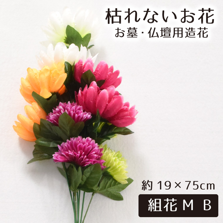   dp p  ͂Ȃ  ԑ Q ~ ފ d [  ȒP 1{ e gM B