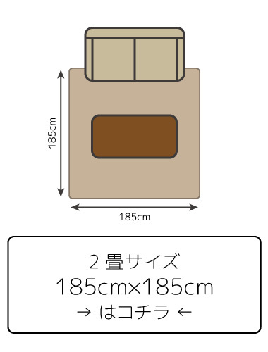 サイズリンク