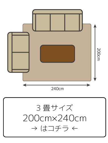 サイズリンク