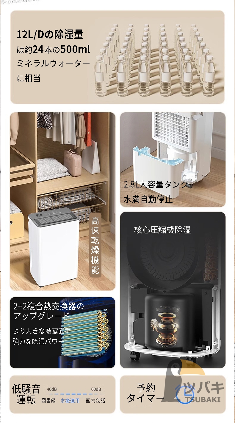 強力除湿機 コンプレッサー式 衣類乾燥機 2025新作 12L/日除湿