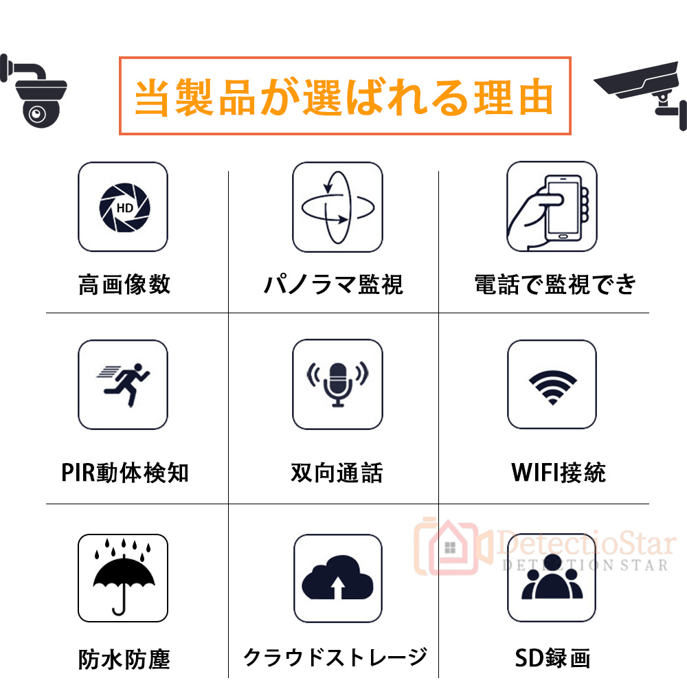 防犯カメラ 屋外通報 双方向音声通話 ドーム型 家庭用 200万画素 暗視