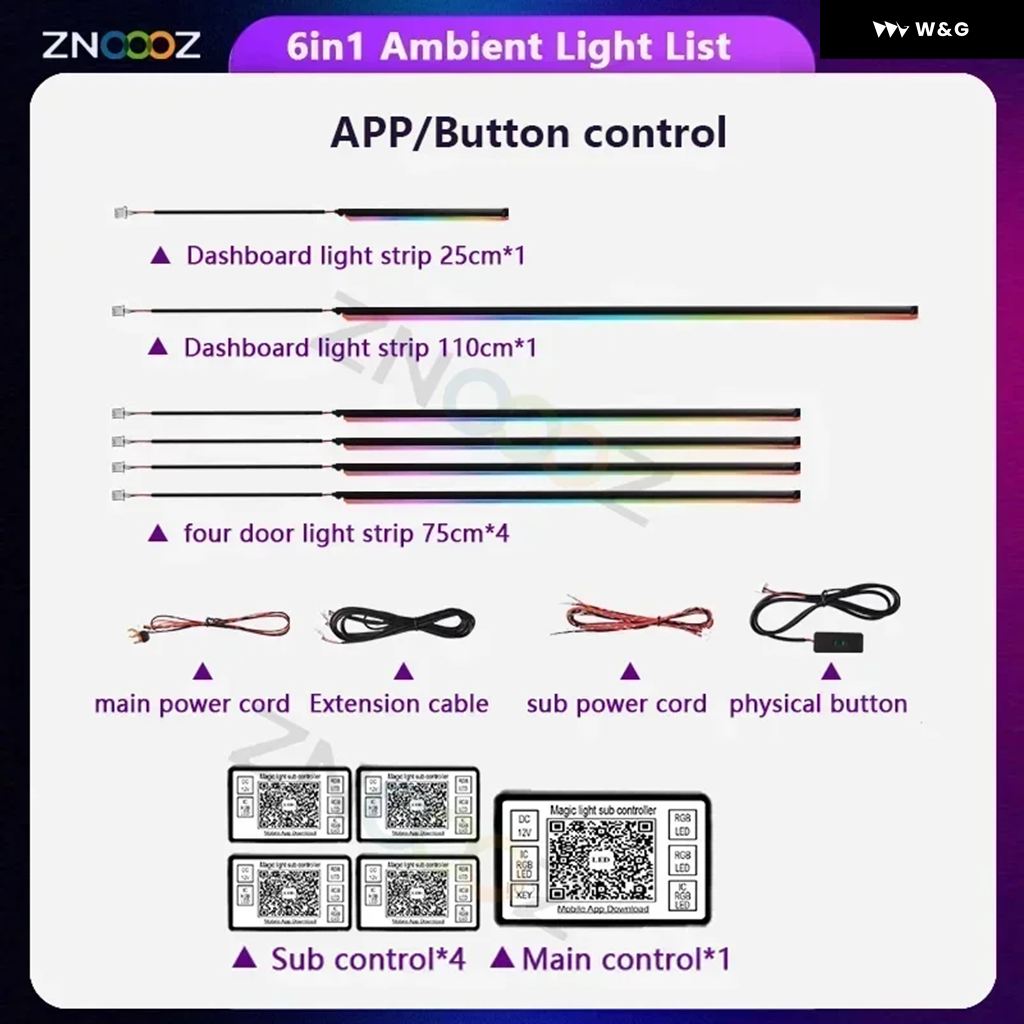 並行輸入品 RGB 22IN1 車内アクリル車内 アンビエントライト アウディ