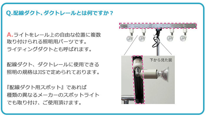 Q＆Aスポットスタンド