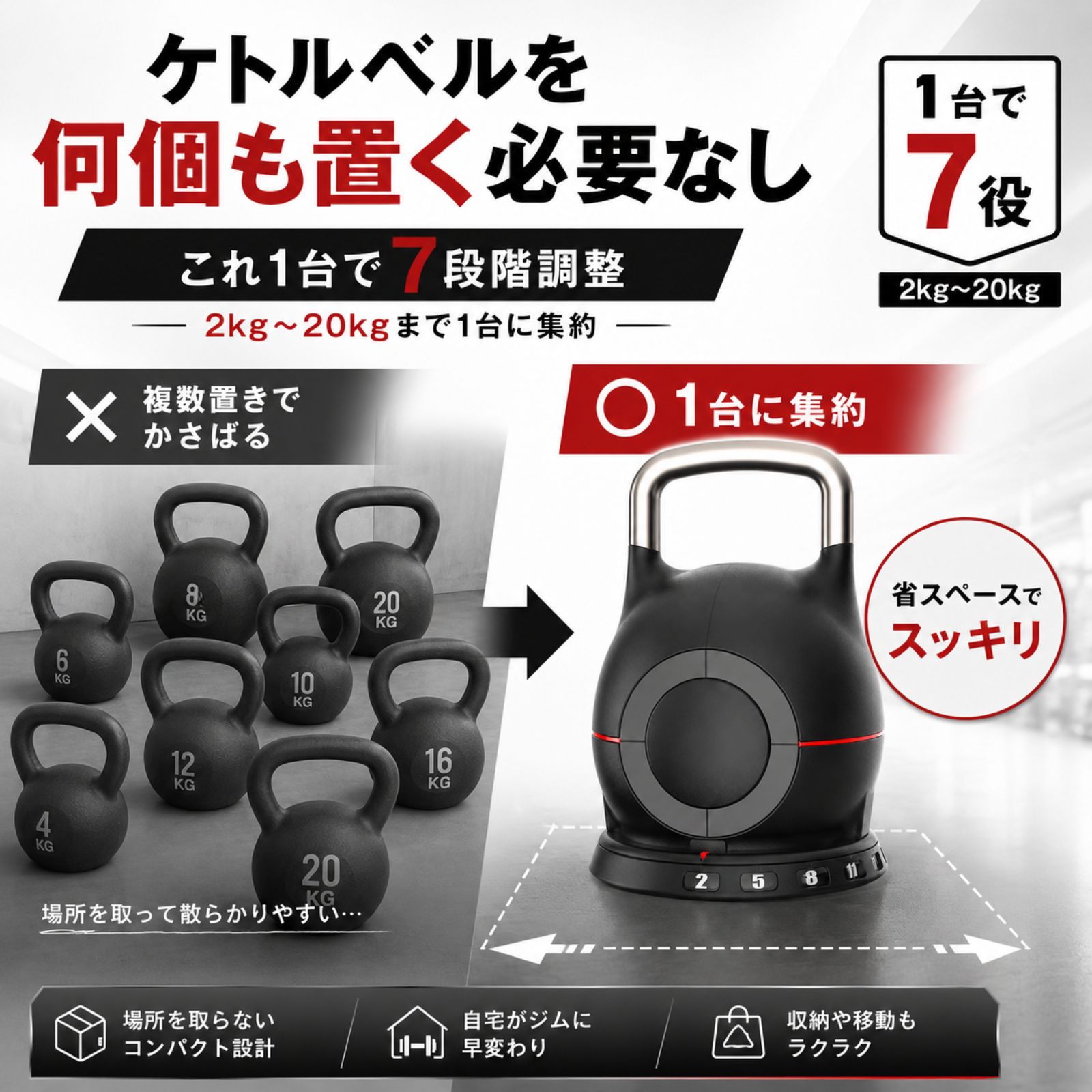 可変式ケトルベル 20kg 7段階調整 2kg〜20kg kg表記 正規許諾取扱 登録
