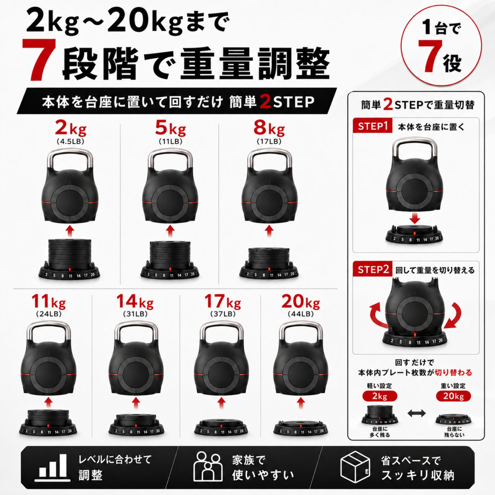 可変式ケトルベル 20kg 7段階調整 2kg〜20kg kg表記 正規許諾取扱 登録