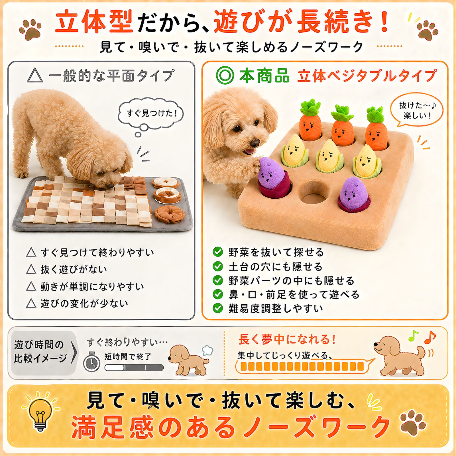 立体型 ノーズワーク 平面タイプ比較 遊びが長続き