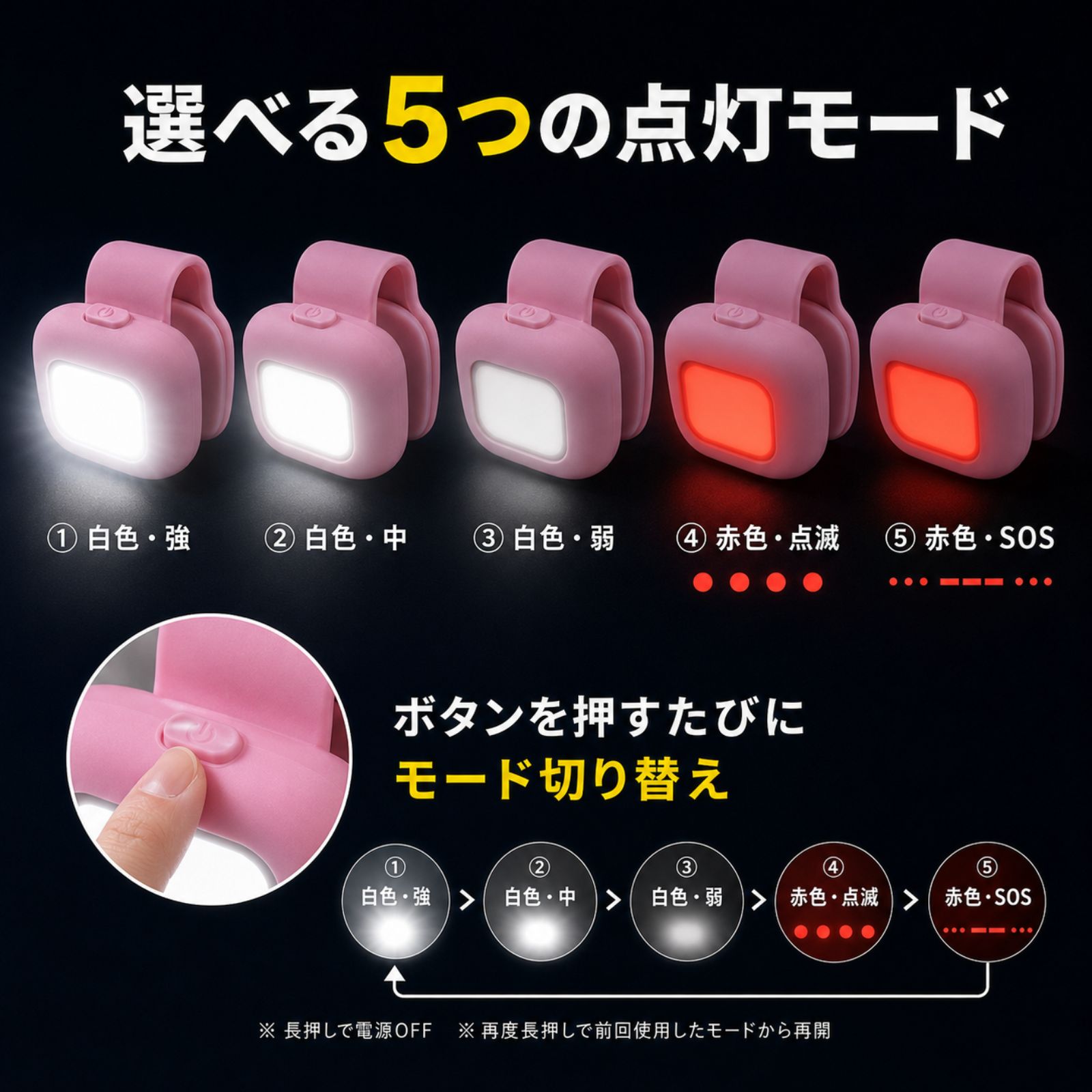 5つの点灯モード 白色 強中弱 赤色点滅 SOS