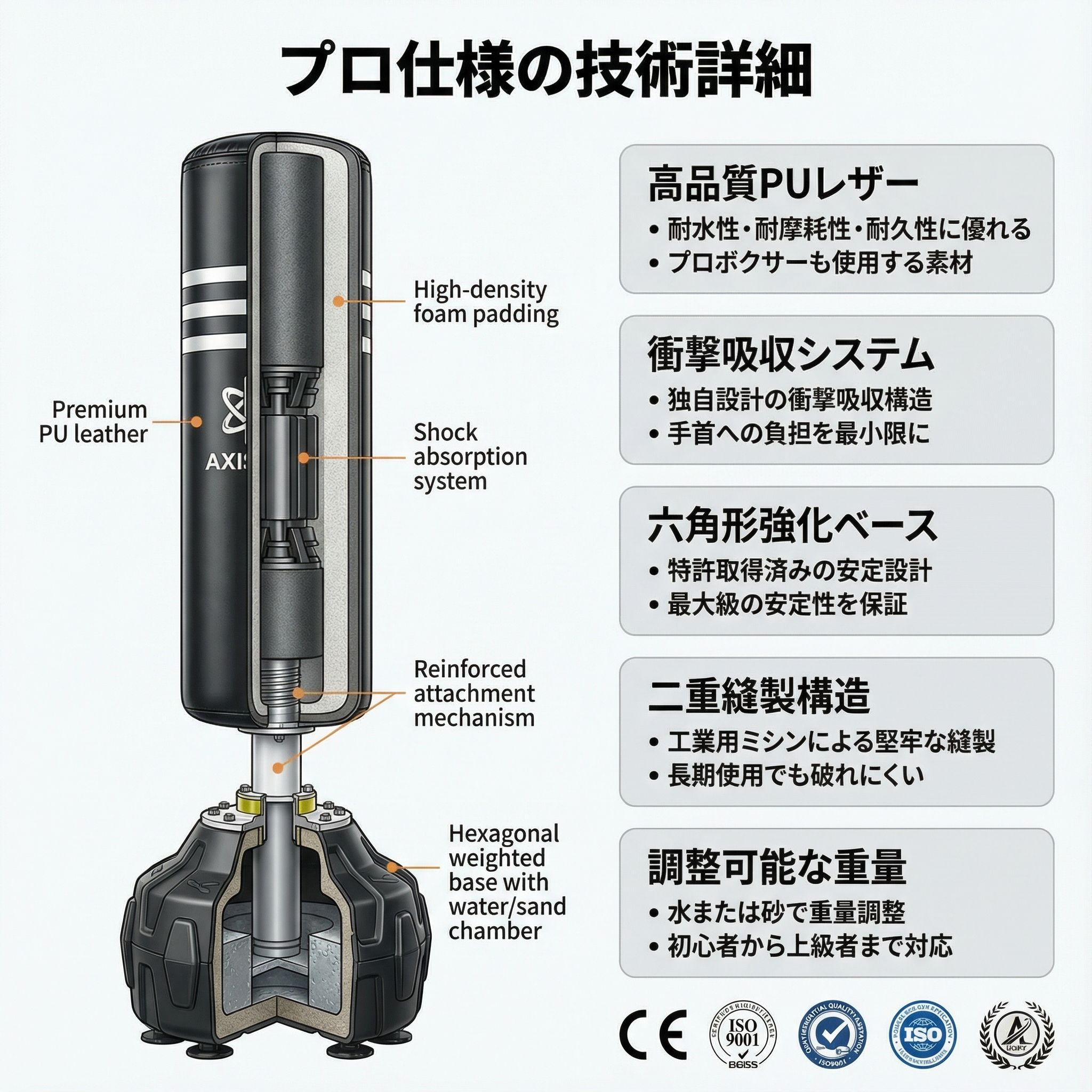 自立型サンドバッグ　吸盤式 Amazon | サンドバッグ スタンド 自宅用 自立型 自宅 大人子供用 吸盤
