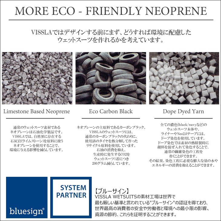 VISSLA（ヴィスラ） 2018年/2019年 ウェットスーツ セミドライ ビスラ
