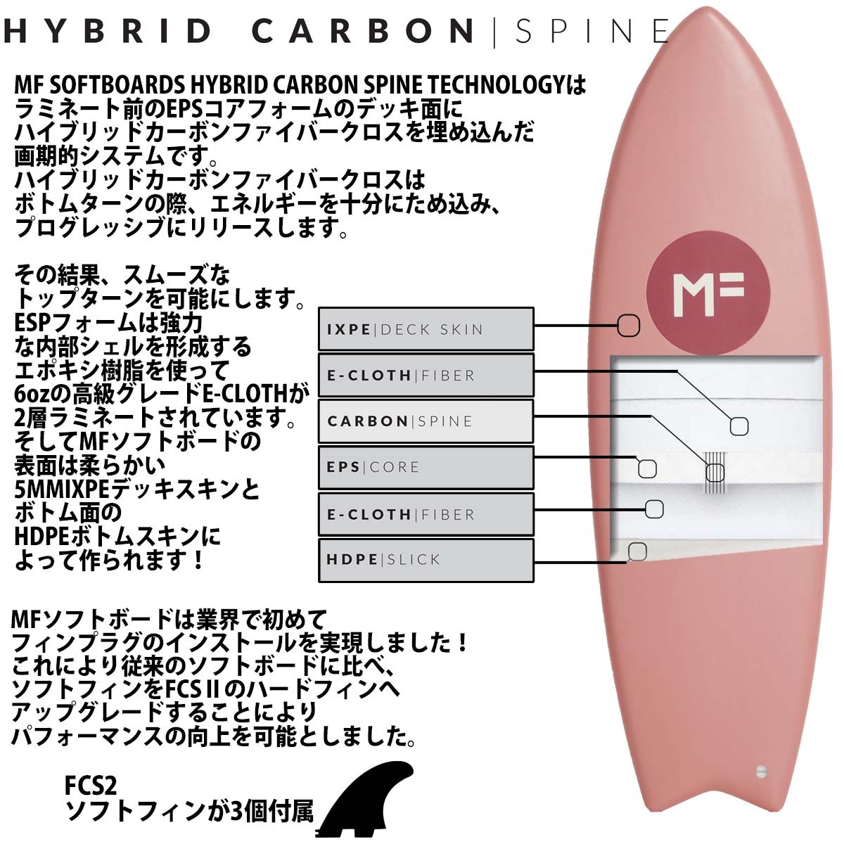 サーフボード 2023年モデル ミックファニング ソフトボード