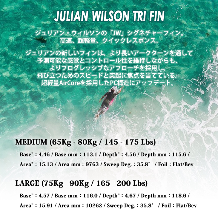FCS 24 FCS2 フィン JULIAN WILSON TRI FINS ジュリアン