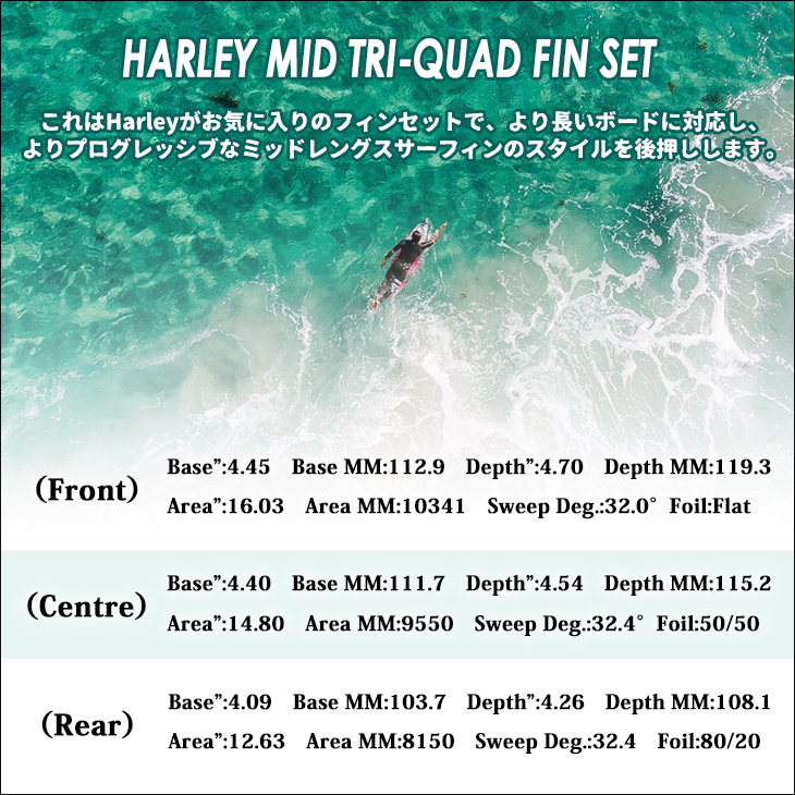 クアッドフィン　ランディストレッチ　FCS フロントフォイル Quad / Tri-Quad - FCS JAPAN