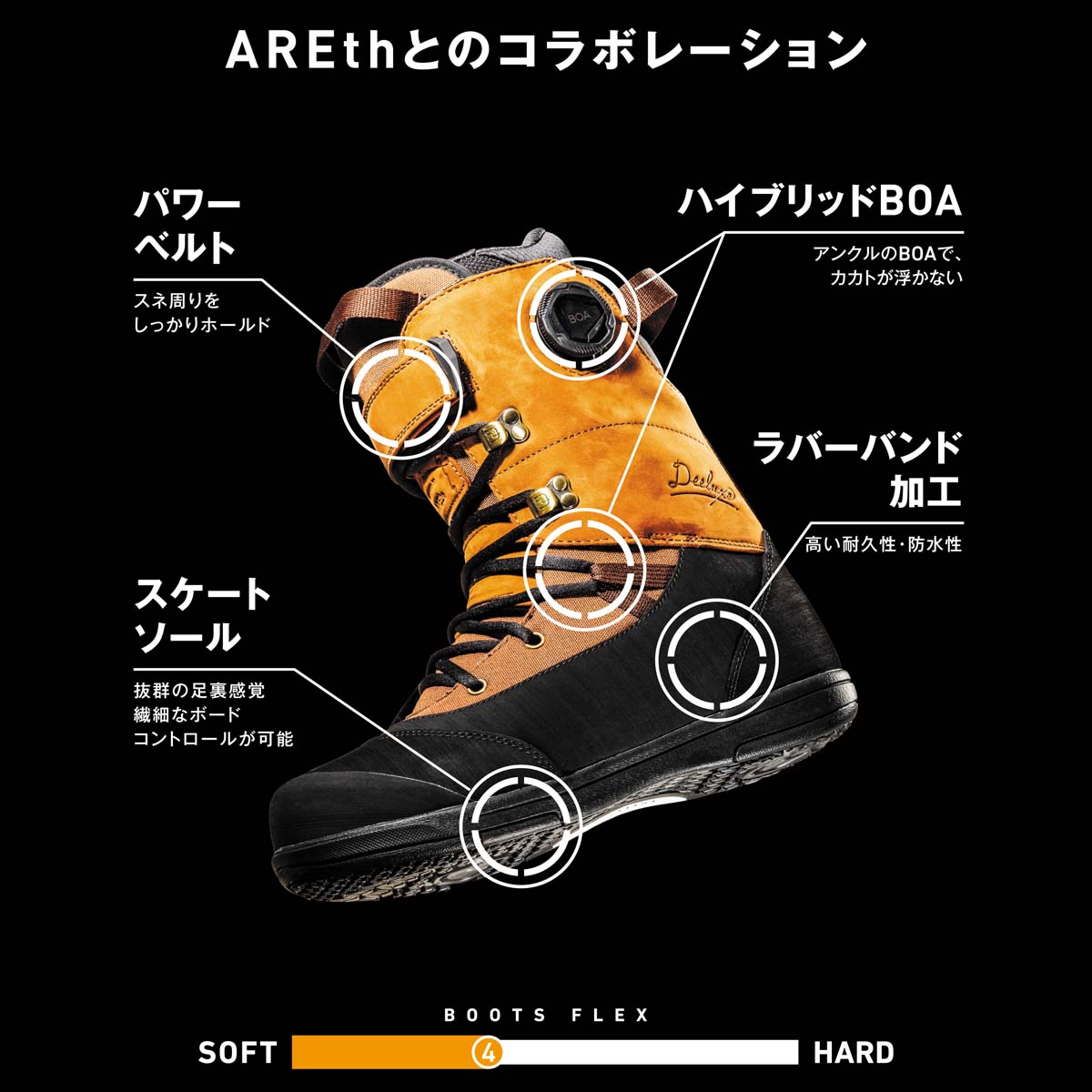 ARETH スノーブーツ25.5cm 25/26 スノーブーツ DEELUXE ディーラックス アレース リン エス