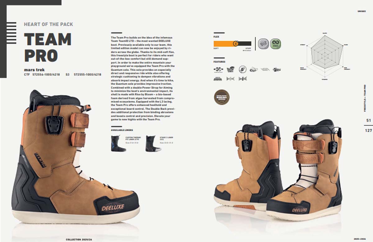 25/26 スノー スノーブーツ DEELUXE ディーラックス チーム プロ
