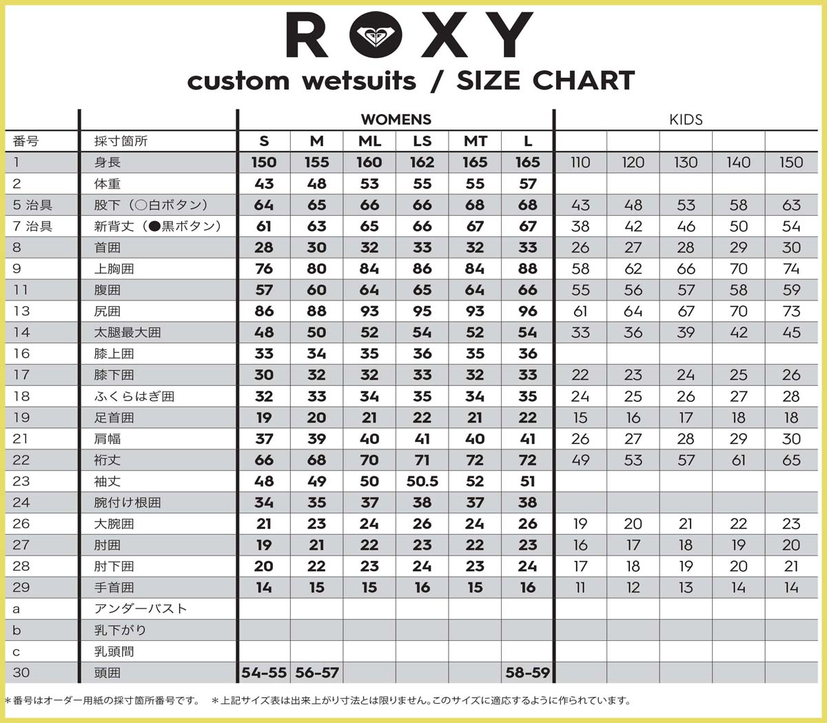 ROXY（ロキシー） 26SS ROXY 半袖タッパー ジャケット ウエットスーツ