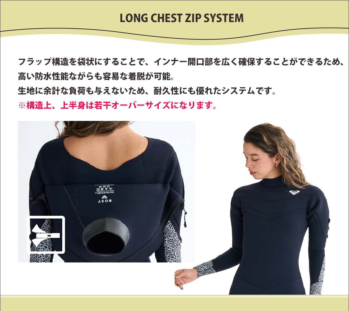 ROXY（ロキシー） 26SS ROXY ロンスプ 長袖スプリング ウエットスーツ
