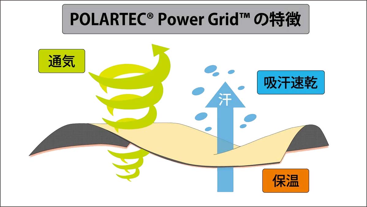 eb's（エビス） 25/26 スノー ロンT 長袖 プロテクター スノボ スキー