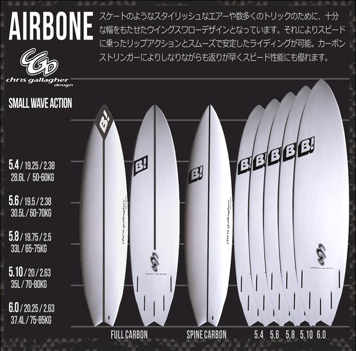 BUELL サーフボード6.0　カーボン BUELLサーフボード GDECK フルカーボン : SURF CLUB ヤフー