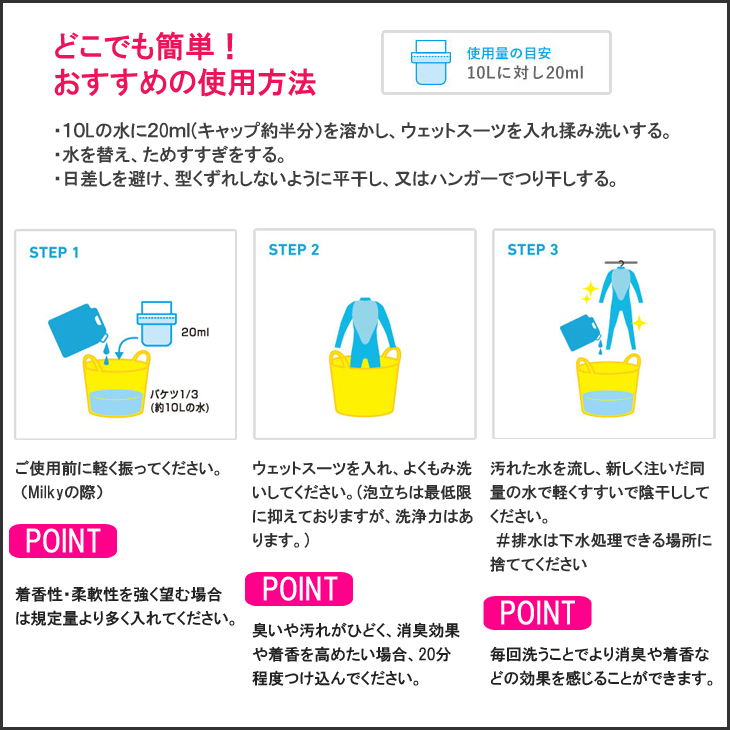 ジェラルド アロマウエット ボタニカル 柔軟剤入りウエットシャンプー