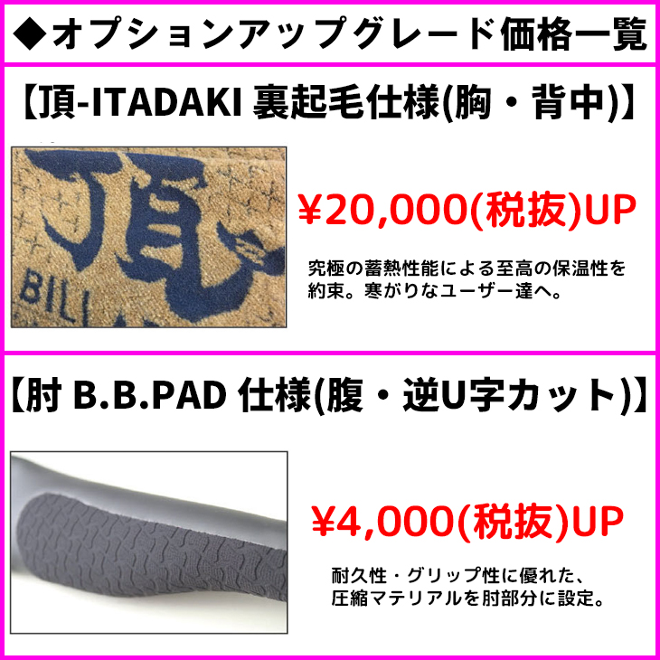 BILLABONG（ビラボン） 26 SS BILLABONG 半袖タッパー ウェット