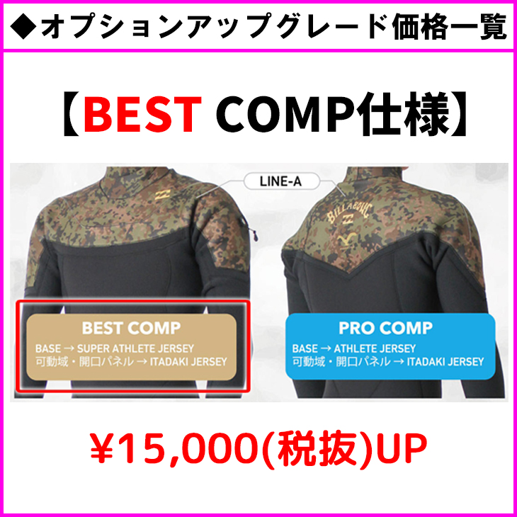 BILLABONG（ビラボン） 26 SS BILLABONG ロンスプ ウェットカスタム