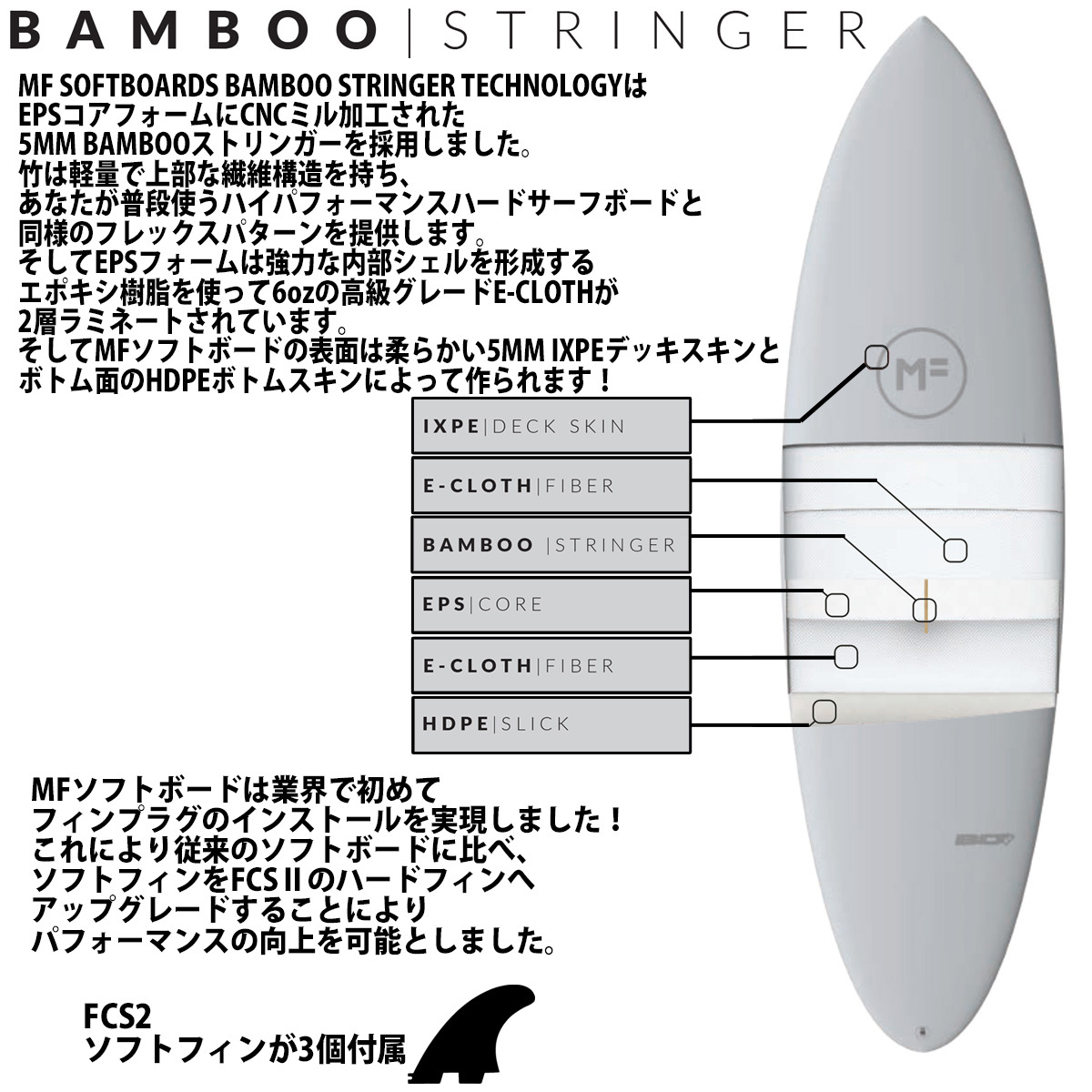 ソフトボード  ブラックダイアモンド 5’10 ミックファニングソフトボード サーフボード DHDBLACKDIAMOND 5'10 DHD