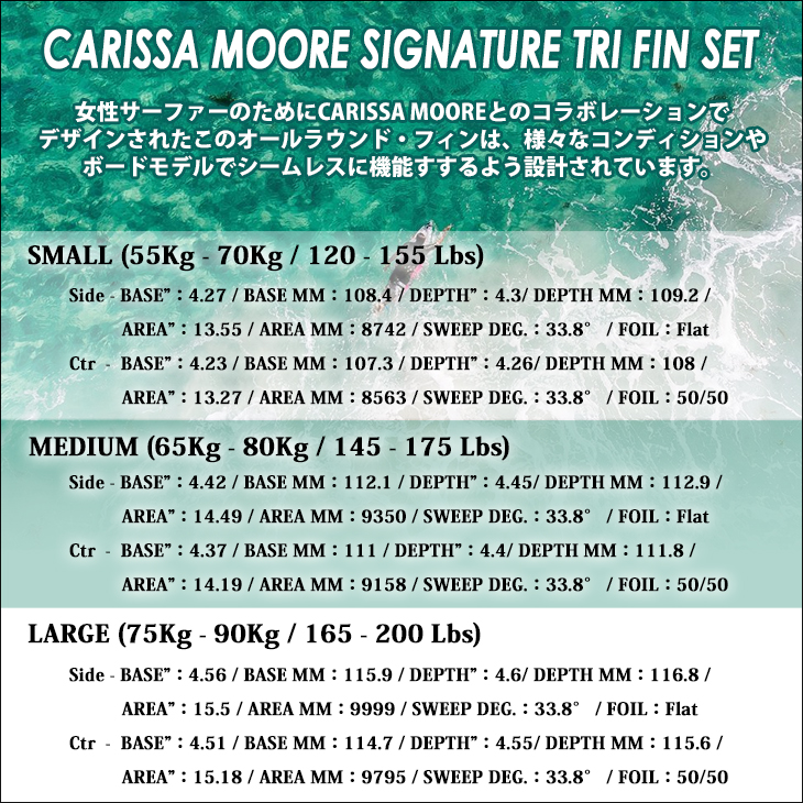 FCS 25 FCS2 フィン CM CARISSA MOORE SIGNATURE カリッサ