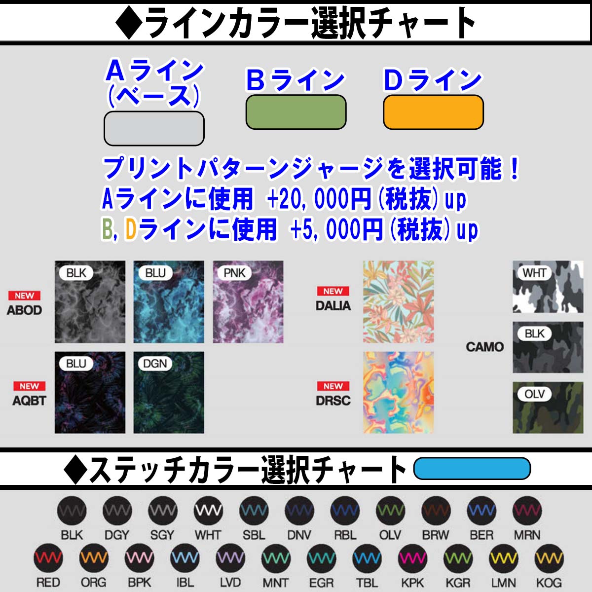 O'NEILL 24 O'NEILL オニール スプリング ウェットスーツ 背面